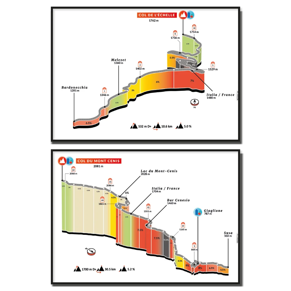 Graphic-AL---Alexandre-LECROART---Profil-Cols-Cotes-6